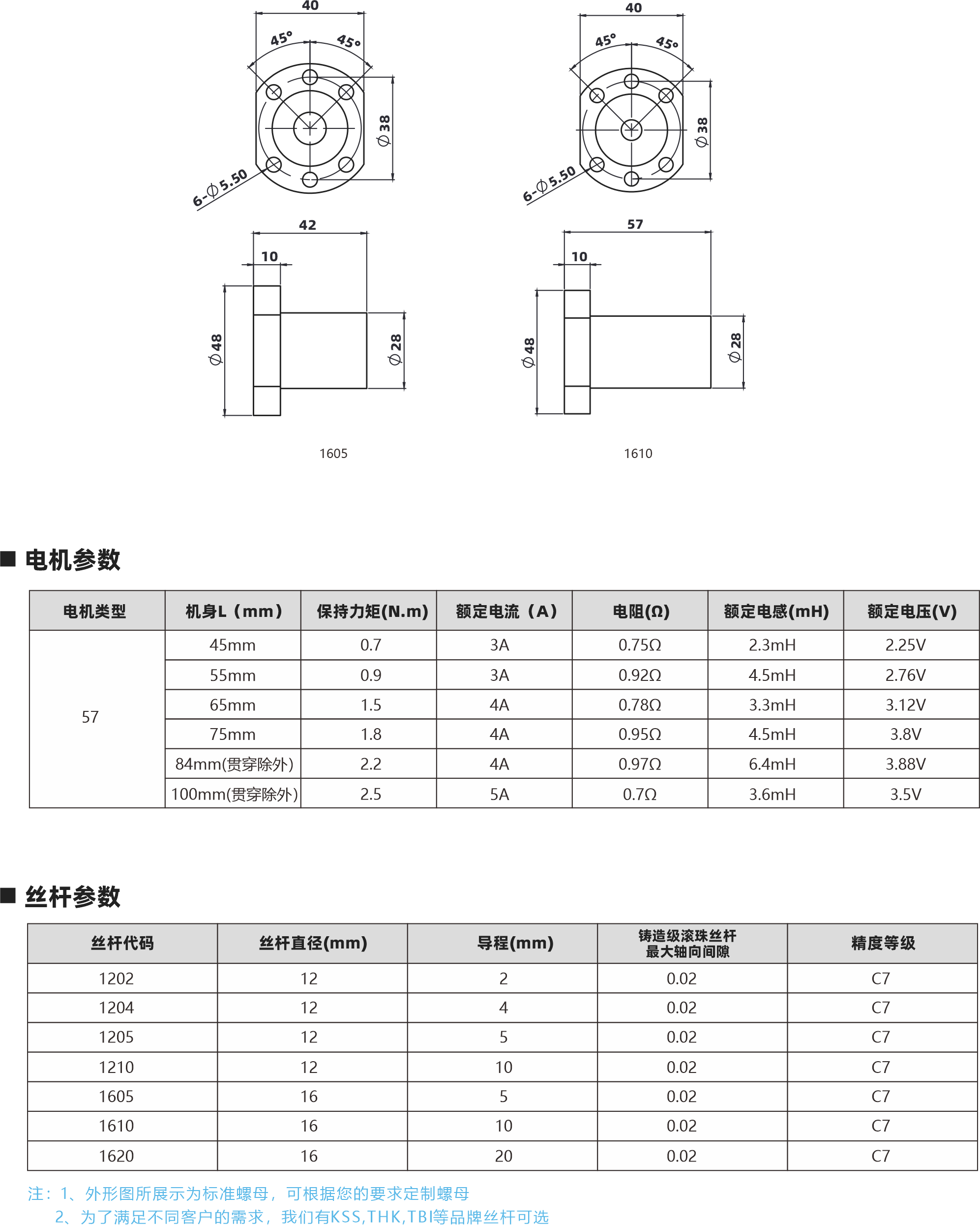 57系列滾珠絲桿電機(jī) 20 8r 1608 EO 6610 電機(jī)參數(shù) 電機(jī)黃型 57 機(jī)身L[mm 保持力矩(N.m] 45mm 07 55mm 09 65mm 1.5 75mm 1.8 22 84mm賈穿除外) 100mm賈身路外) 25 額定電[A) 34 30 40 G 40 50 電阻[D] 0750 0920 0780 0.950 0970 070 定電感(mH) 23mH 45mH 33mH 45mH 54mH35m4 額定電壓IW 225V 275V 312V 38V 踴們稍者恐觀08V 35V 絲桿參數(shù) 絲桿代碼 1202 1204 1205 1210 1605 1610 1620 蘭桿直徑imm 2 2 12 12 16 16 16 導(dǎo)程mm 2 0 9 10 5 10 20 鑄達(dá)場(chǎng)館珠出桿最大軸向間原 002 002 002 002 002 002 002 精度等級(jí) C7 C7 C 0 C 注:1，外形圖所展示為標(biāo)準(zhǔn) 母，可根據(jù)您的要求足制耀母 2，為了滿足不同客戶的需求，我們有KSS,THK,TBI等品牌絲桿可選
